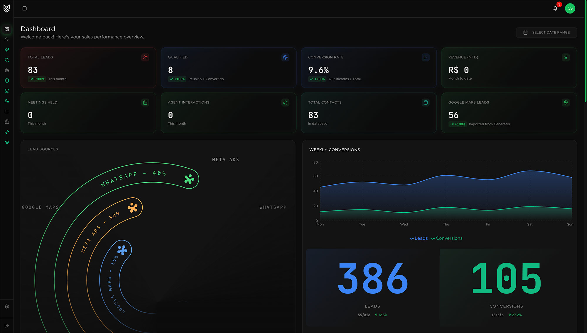 Autonomous AI